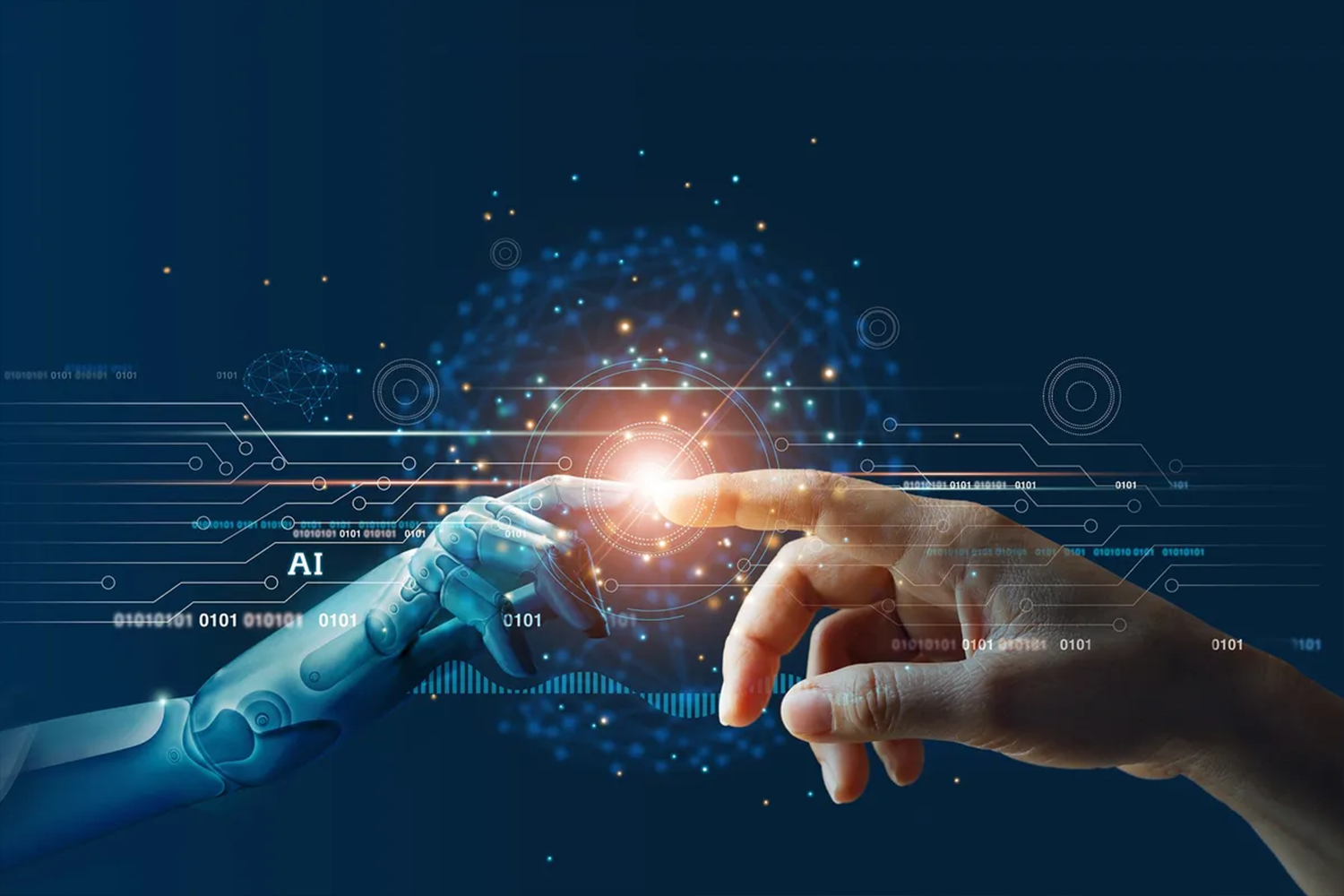 Technology & Digital Transformation